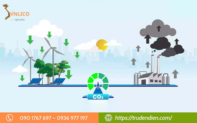 giai-phap-de-dat-duoc-muc-tieu-net-zero