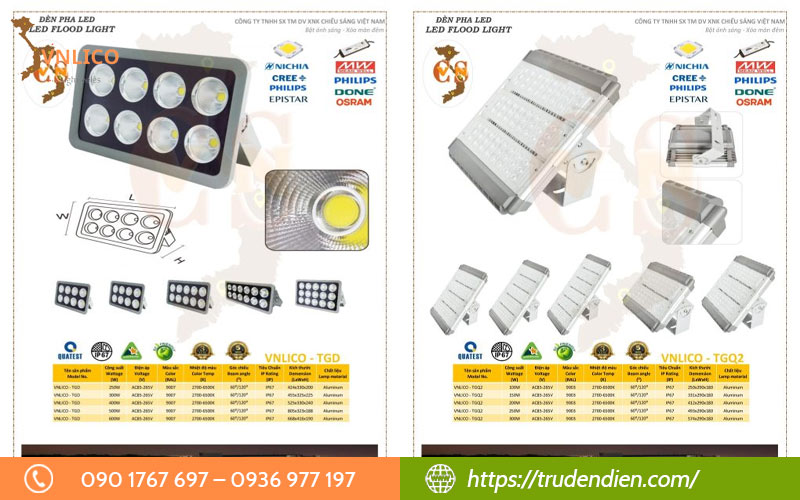 den-pha-led-250w