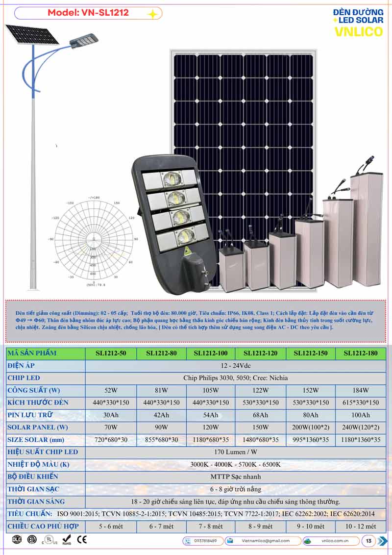den-duong-solar-vn-sl-1212-1 den-duong-solar-vn-sl-1212-1
