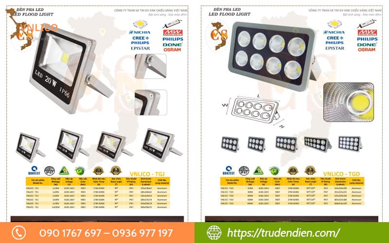 mot-so-luu-y-khi-lua-chon-den-pha-led