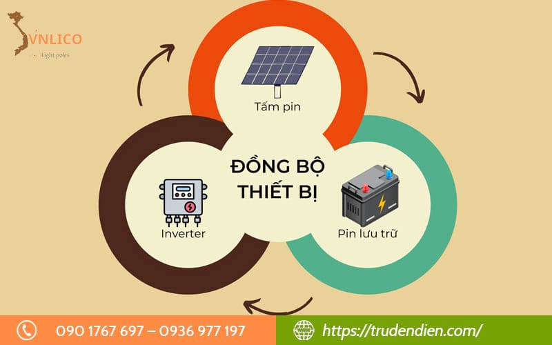 cong-thuc-tinh-cong-suat-danh-dinh