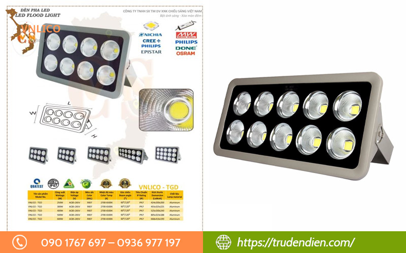 den-pha-led-vnlico-tgd