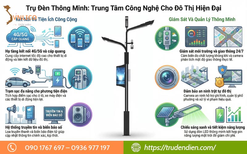 tinh-nang-noi-bat-cua-tru-den-chieu-sang-thong-minh