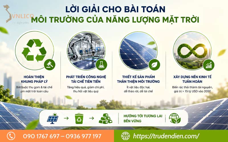loi-giai-cho-bai-toan-moi-truong-cua-nang-luong-mat-troi