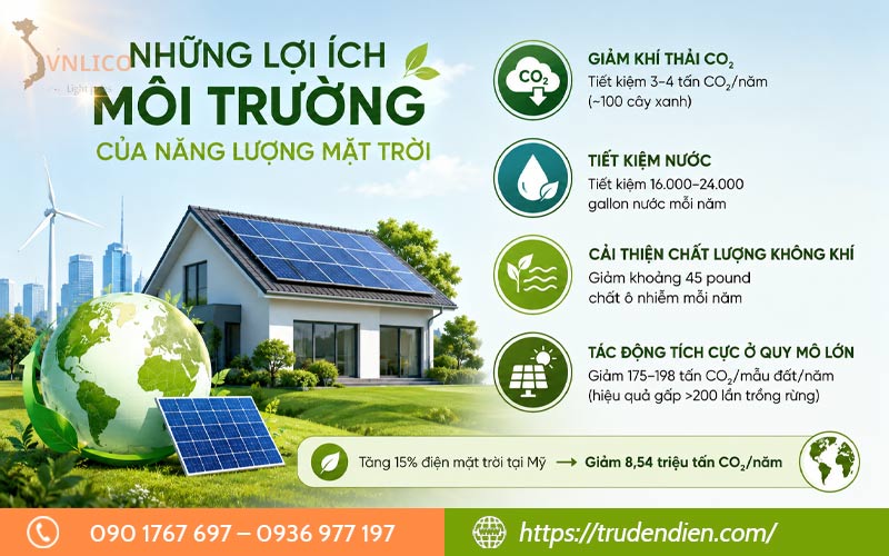 nhung-loi-ich-moi-truong-cua-nang-luong-mat-troi